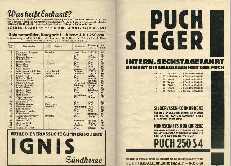 Wiener Höhenstraßenrennen